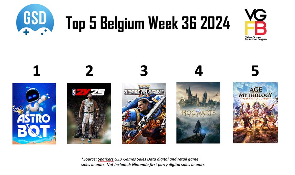 TOP5 BE VIDEO GAMES WEEK 36