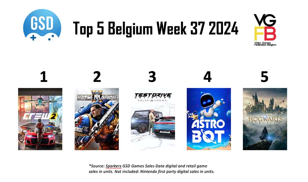 TOP5 BE VIDEO GAMES WEEK 37