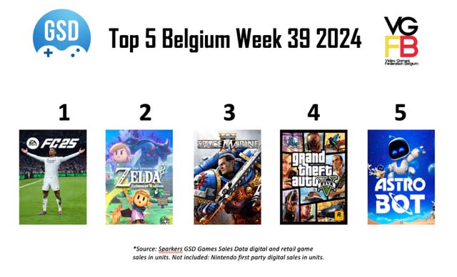 TOP5 BE VIDEO GAMES WEEK 39