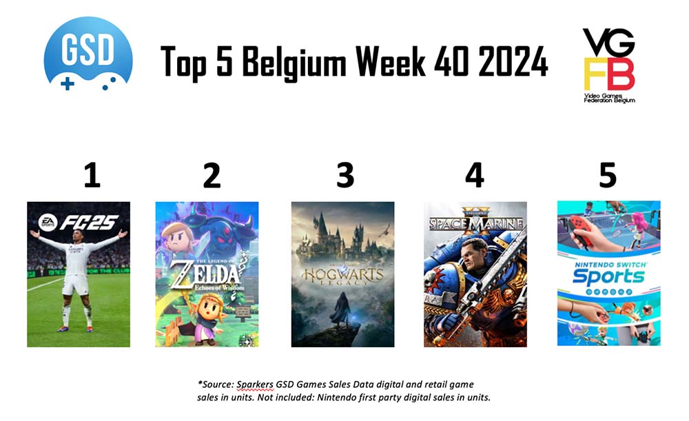 TOP5 BE VIDEO GAMES WEEK 40