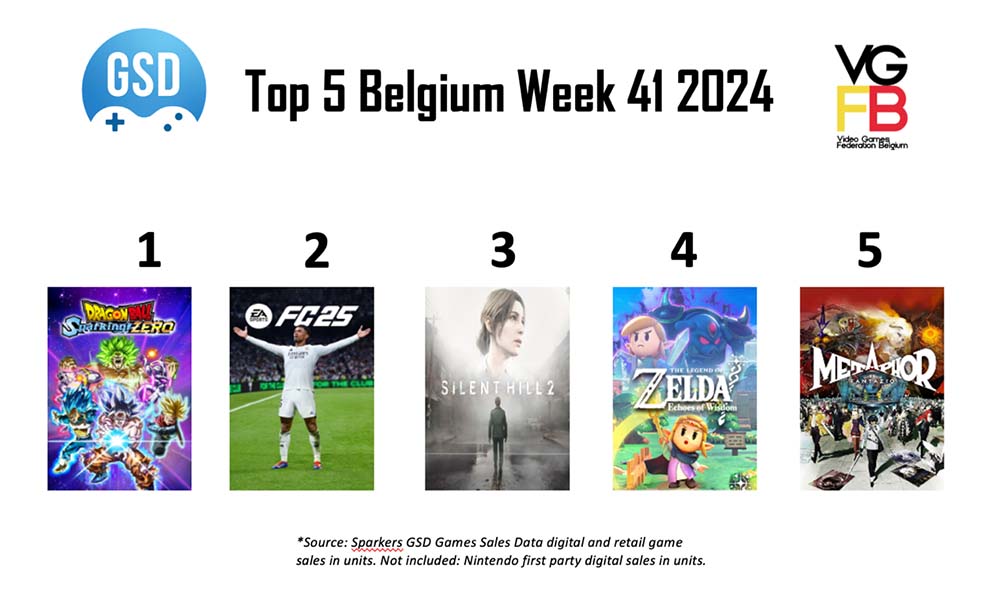 TOP5 BE VIDEO GAMES WEEK 41