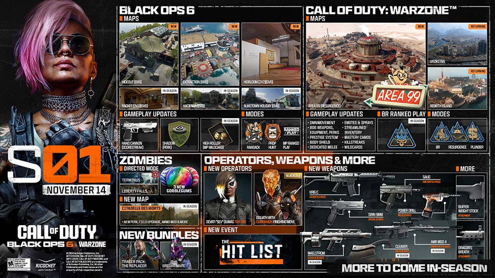 Call of Duty Black Ops 6 Season 1 Infographic