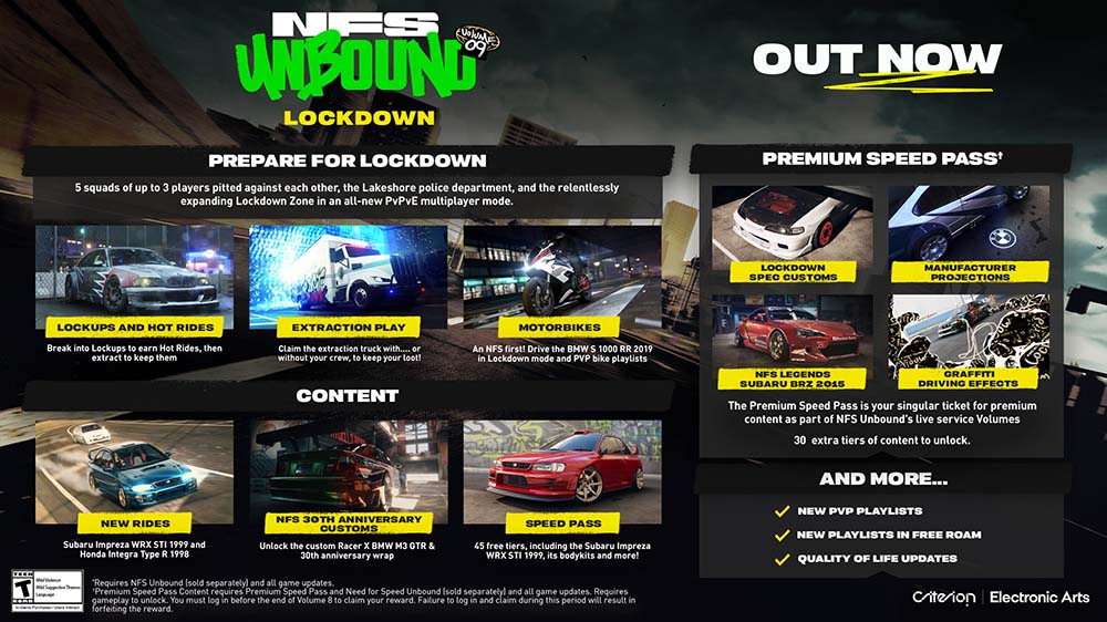 Need for Speed Unbound Vol 9 Infographic