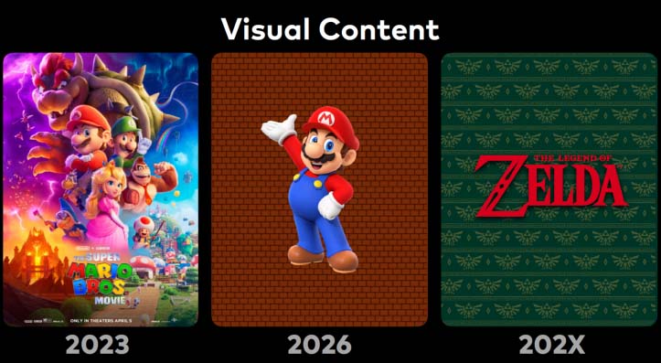 Nintendo aankomende films