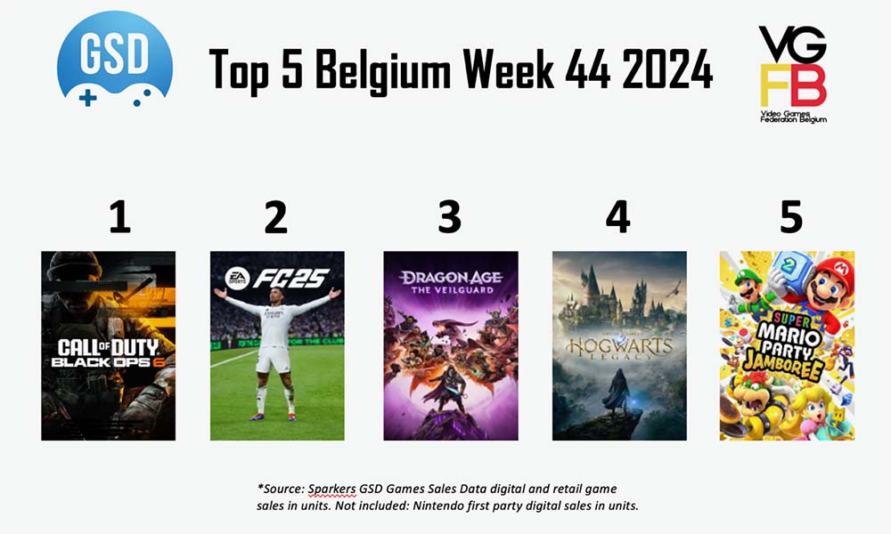 TOP5 BE VIDEO GAMES WEEK 44