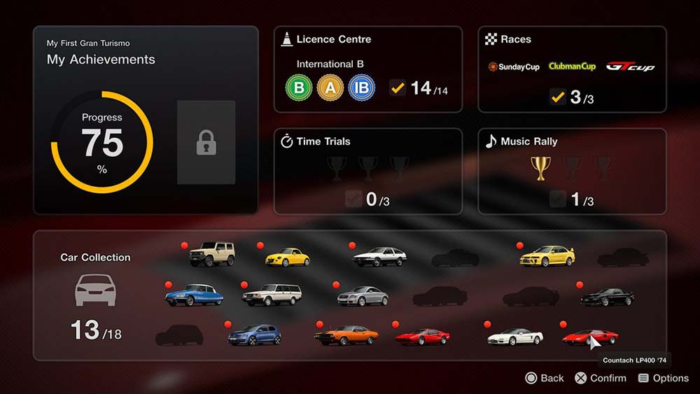 My First Gran Turismo Auto's