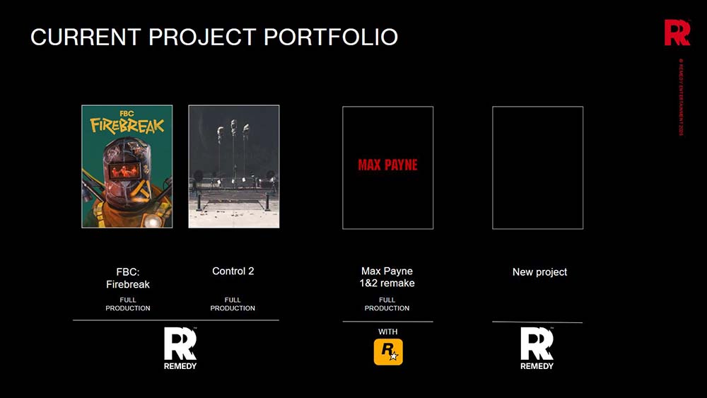 Remedy Entertainment Games in Productie feb 2025
