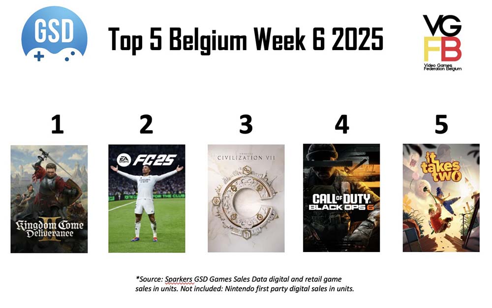 TOP5 week 6 van 2025