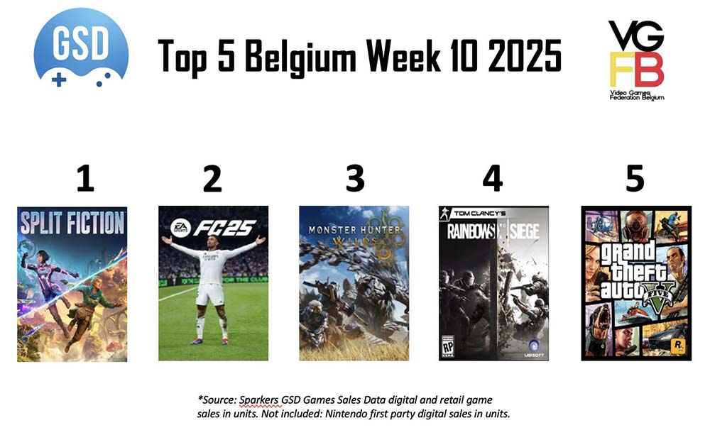 TOP5 week 10 van 2025