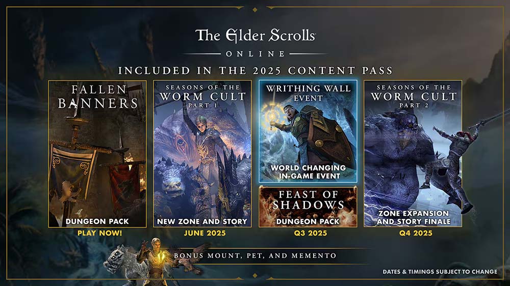Content Pass TESO
