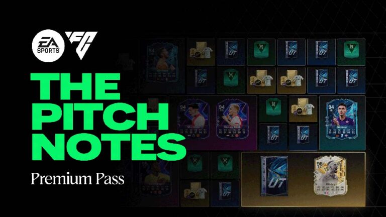 Spelers zijn boos, EA Sports FC 25 heeft een Premium Pass gekregen