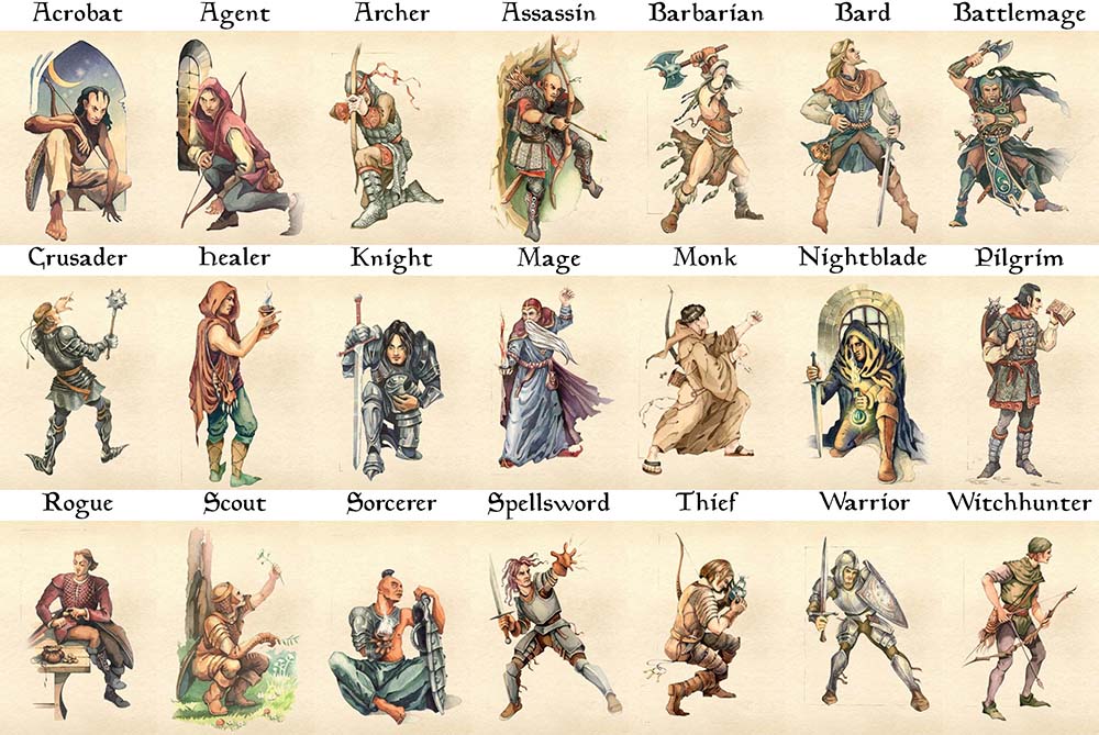 The Elder Scrolls IV Oblivion Remastered Classes