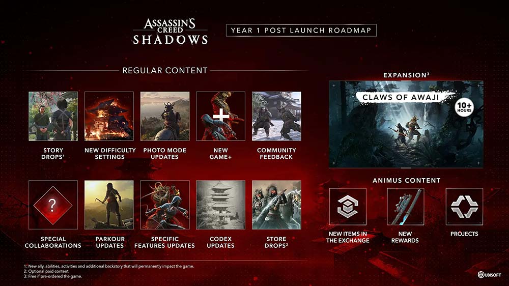 Assassin's Creed Shadows Year 1 Roadmap