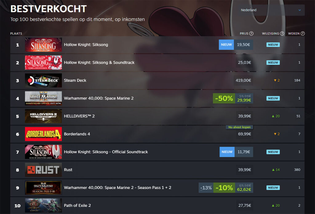 Top 10 bestverkopende producten op Steam