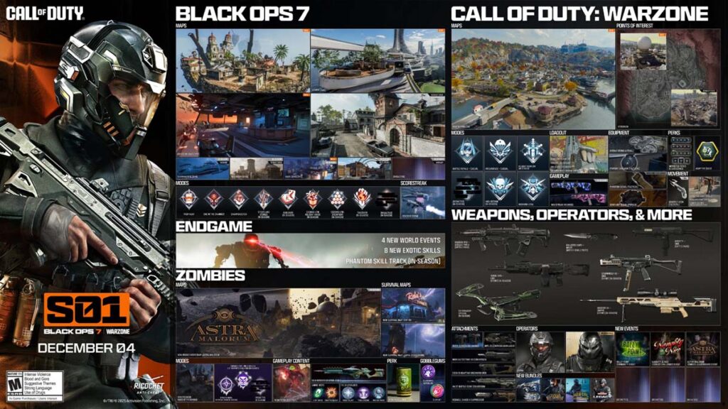 Black Ops 7 Seizoen 1 Infographic