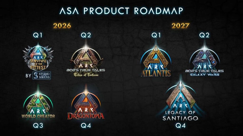Ark Roadmap