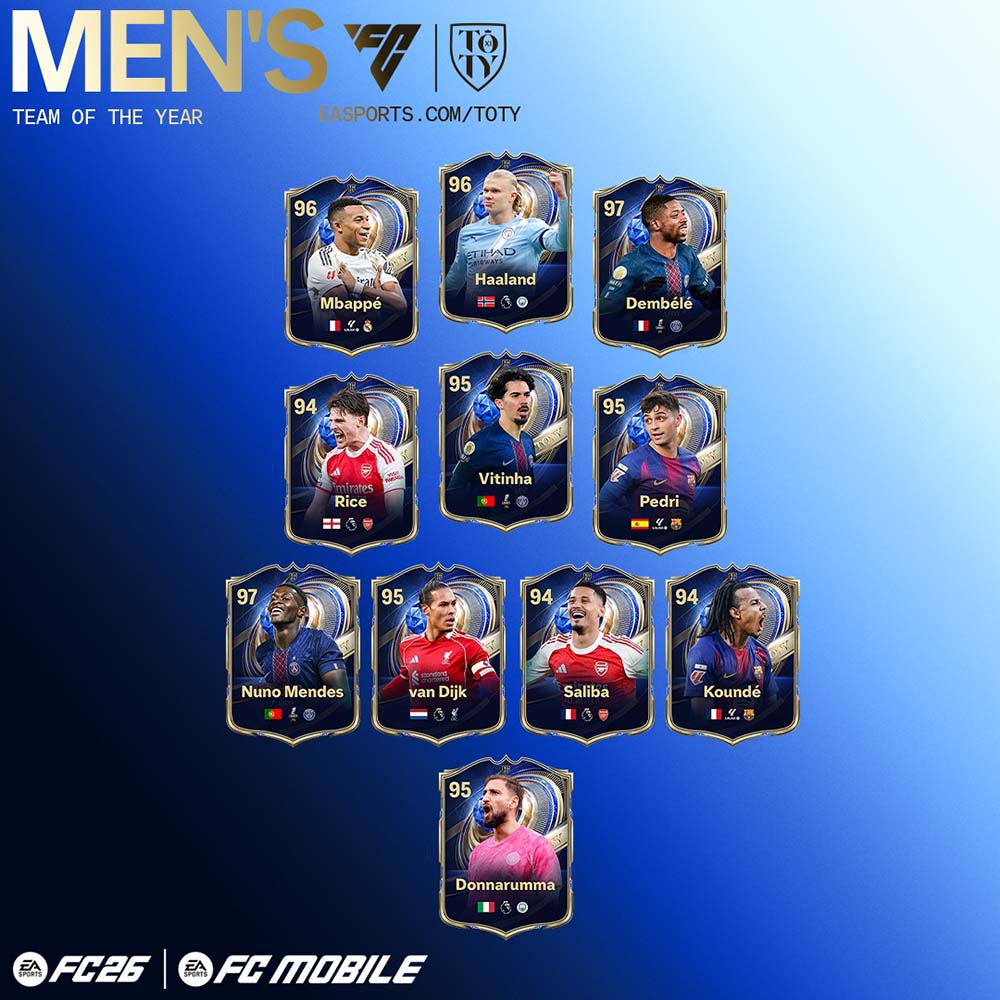 EA Sports FC 26 TOTY Mannen