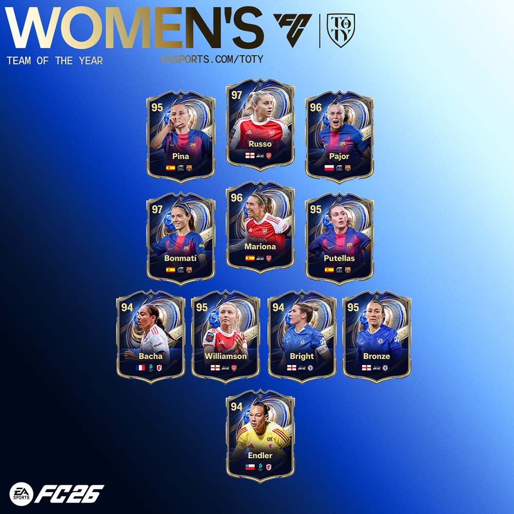 EA Sports FC 26 TOTY Vrouwen