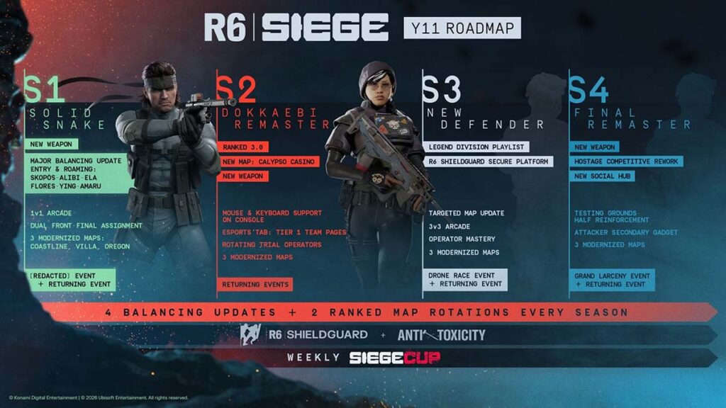 Rainbow-Six-Siege-Roadmap